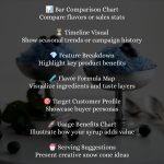 Blue Raspberry Snow Cone Syrup - Image 6